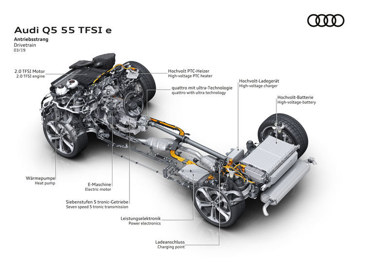 Locally emission-free, efficient and fit for daily driving: Audi’s formula for plug-in hybrids